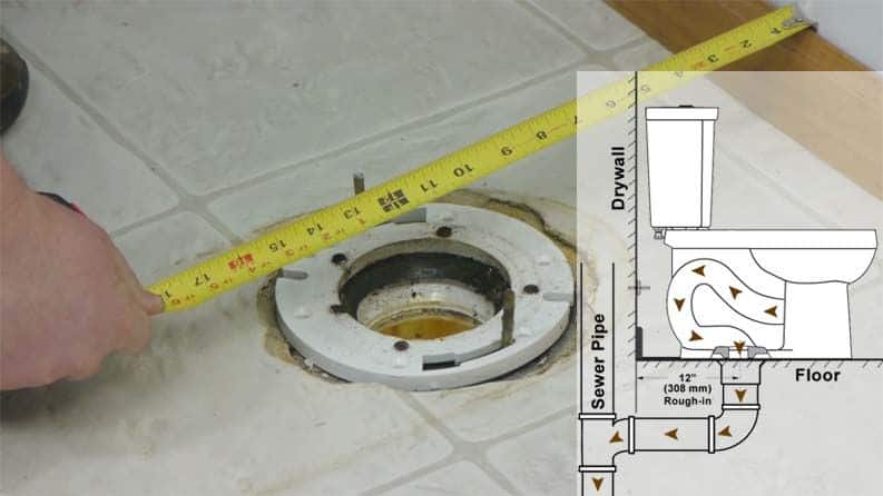toilet rough-in measure